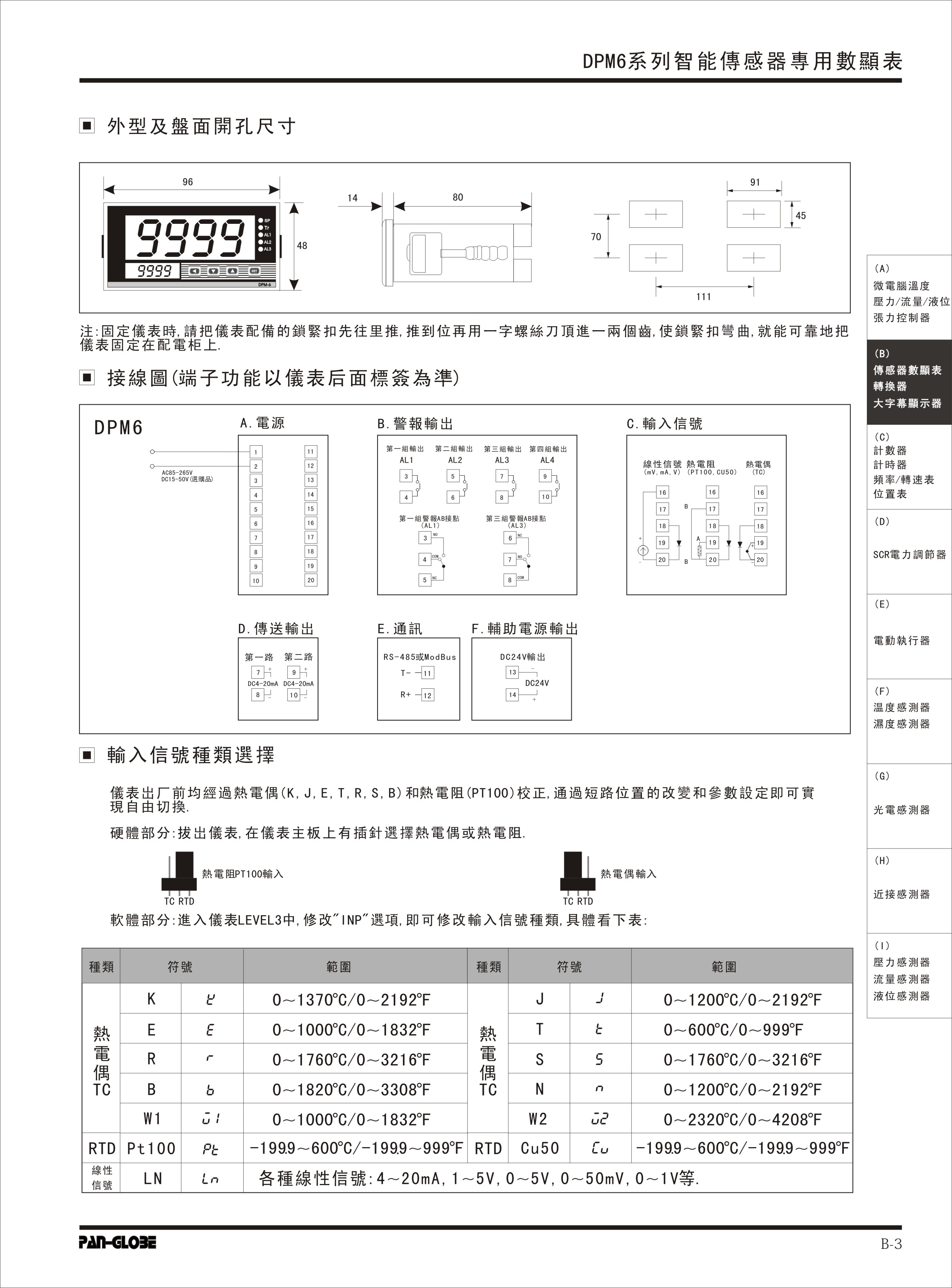 图片关键词