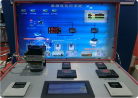 Monitor and control system applications